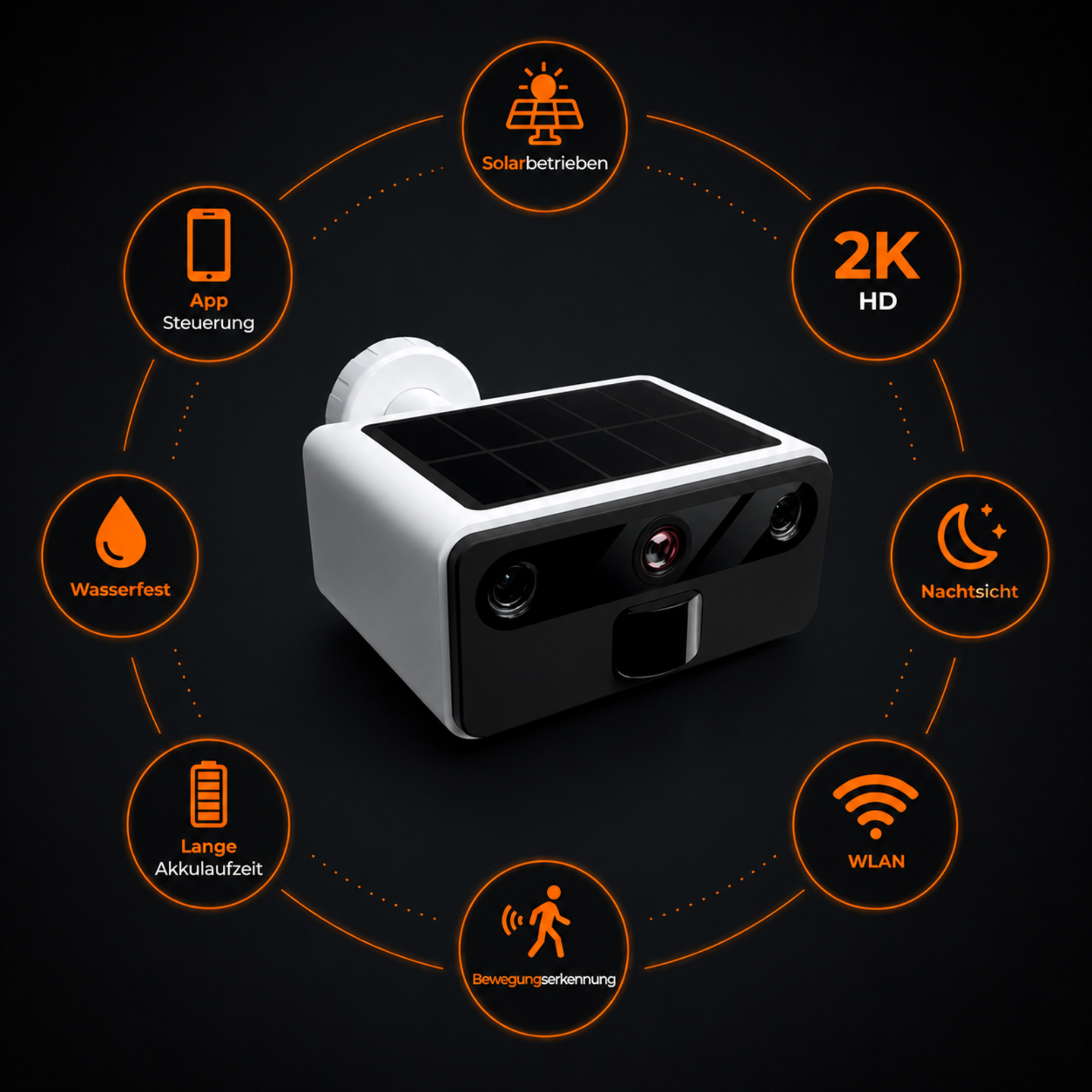 2K Außenkamera mit Nachtsicht – Drahtlose FHD Solar-Überwachungskamera – IP66 – WLAN mit App