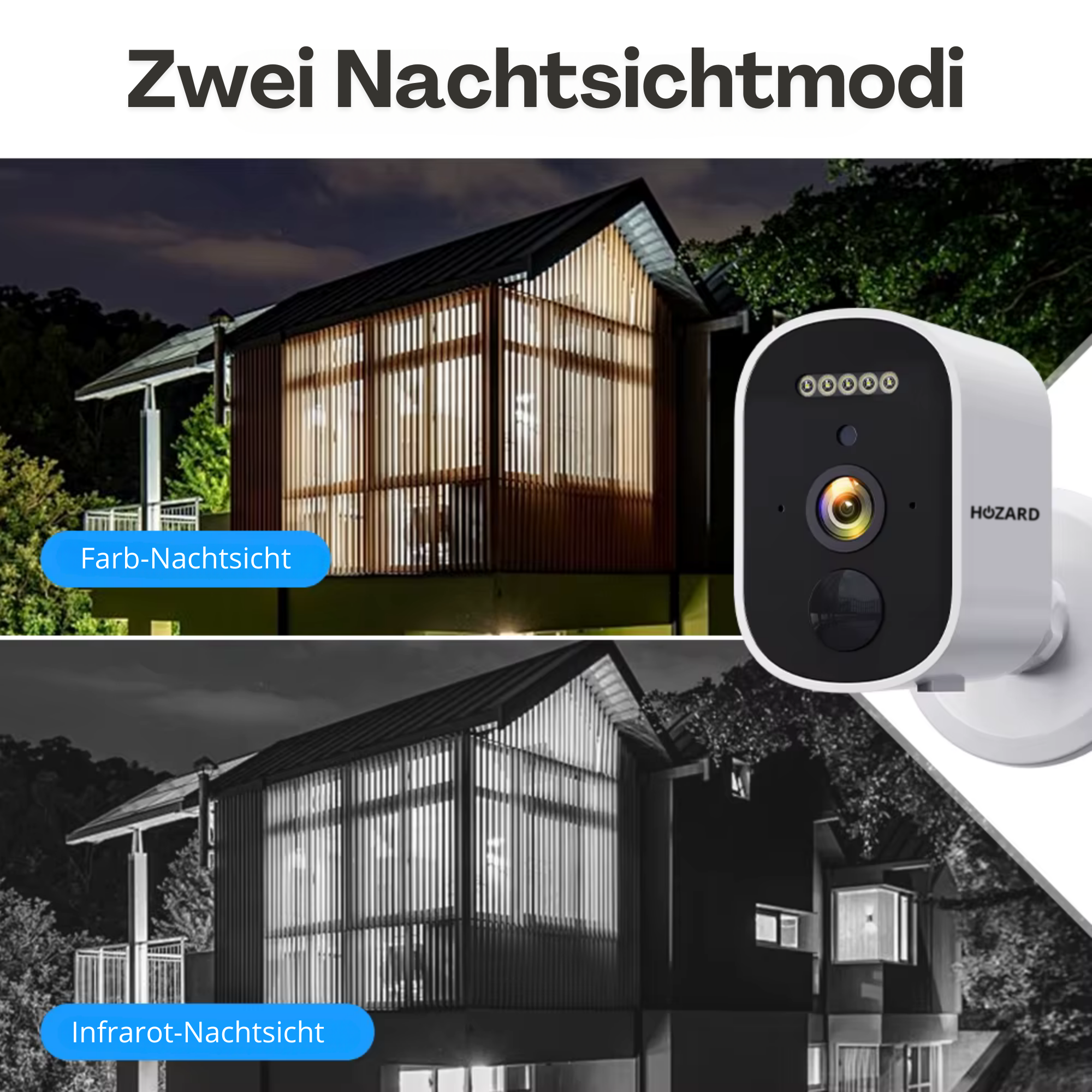 Überwachungskamera zeigt Farb-Nachtsicht und Infrarot-Nachtsicht an einem Haus