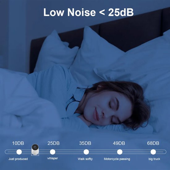 Mini Pro Beamer – 4K Projektor – Android 11.0 & WiFi 6 – Media-Streamer