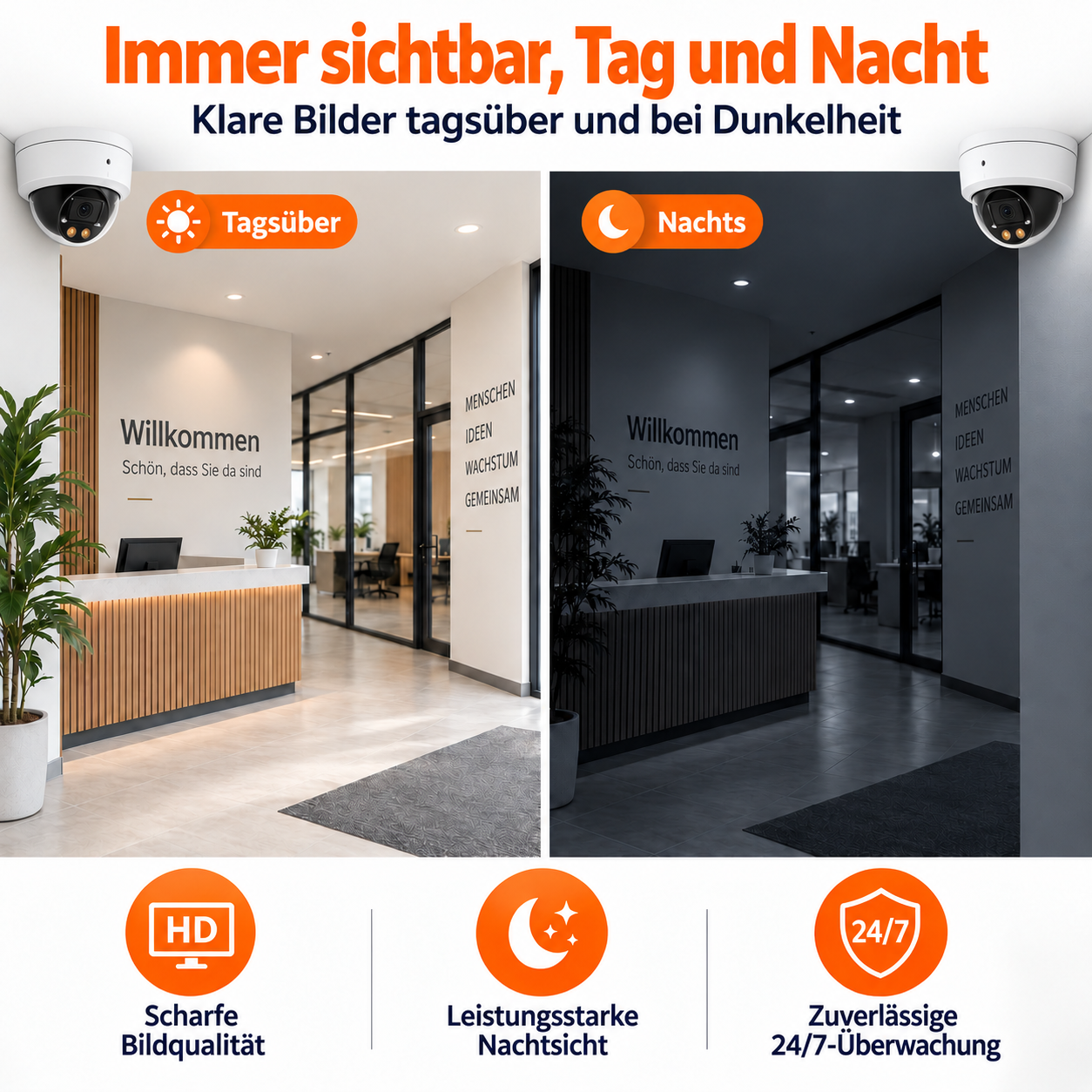 8x 2K Überwachungskamera Set – CCTV– WLAN Überwachungskamera