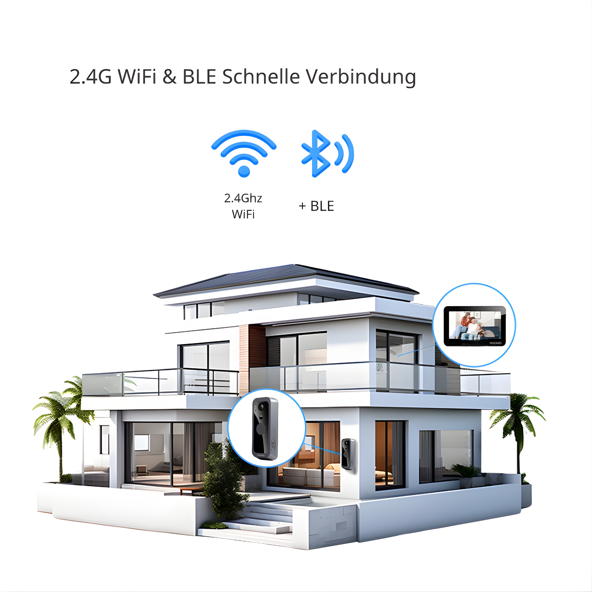 Türklingel mit Kamera und Monitor 32GB – WLAN + APP – Video-Türklingel – 5-Zoll-IPS-Display