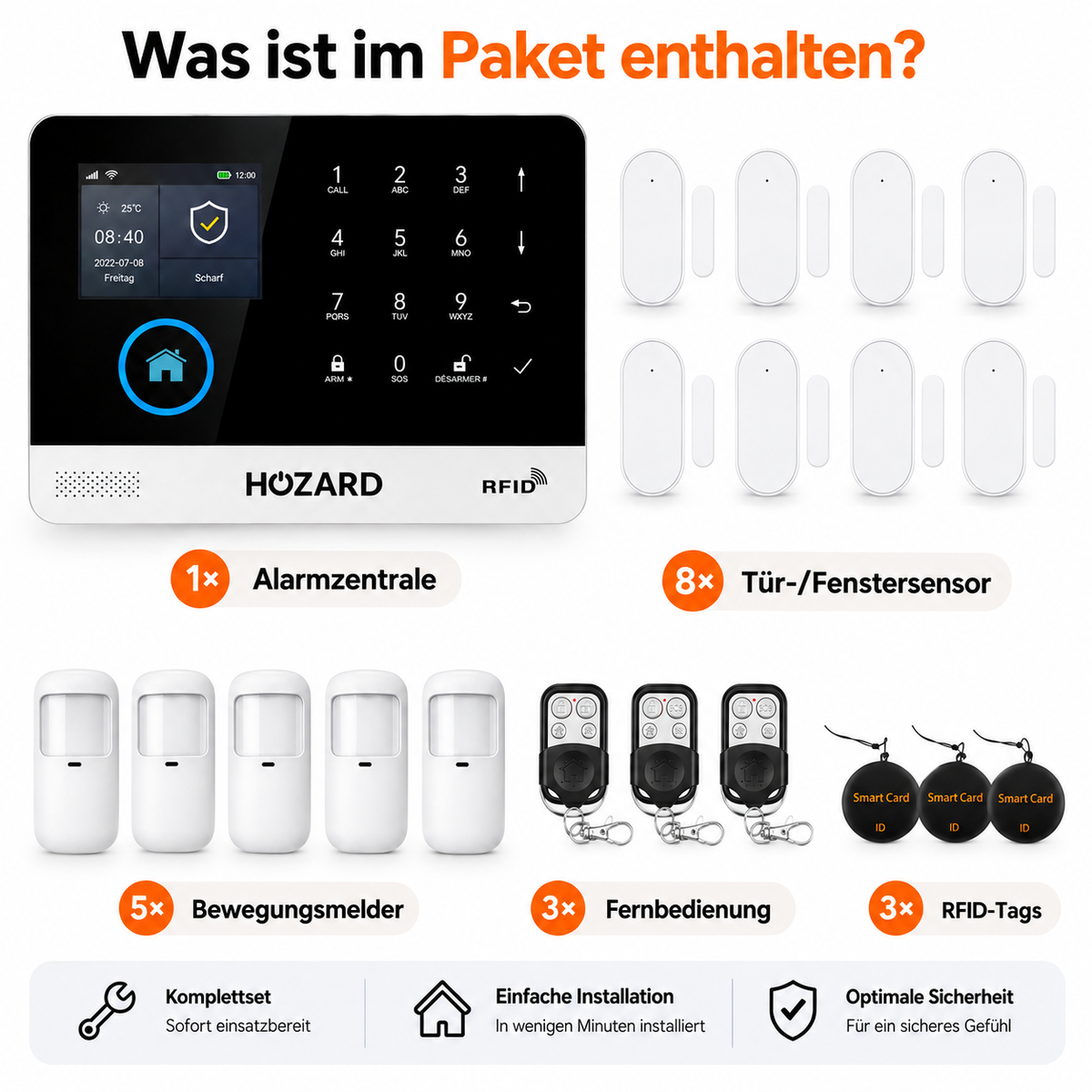 Alarmanlage Paket B V2