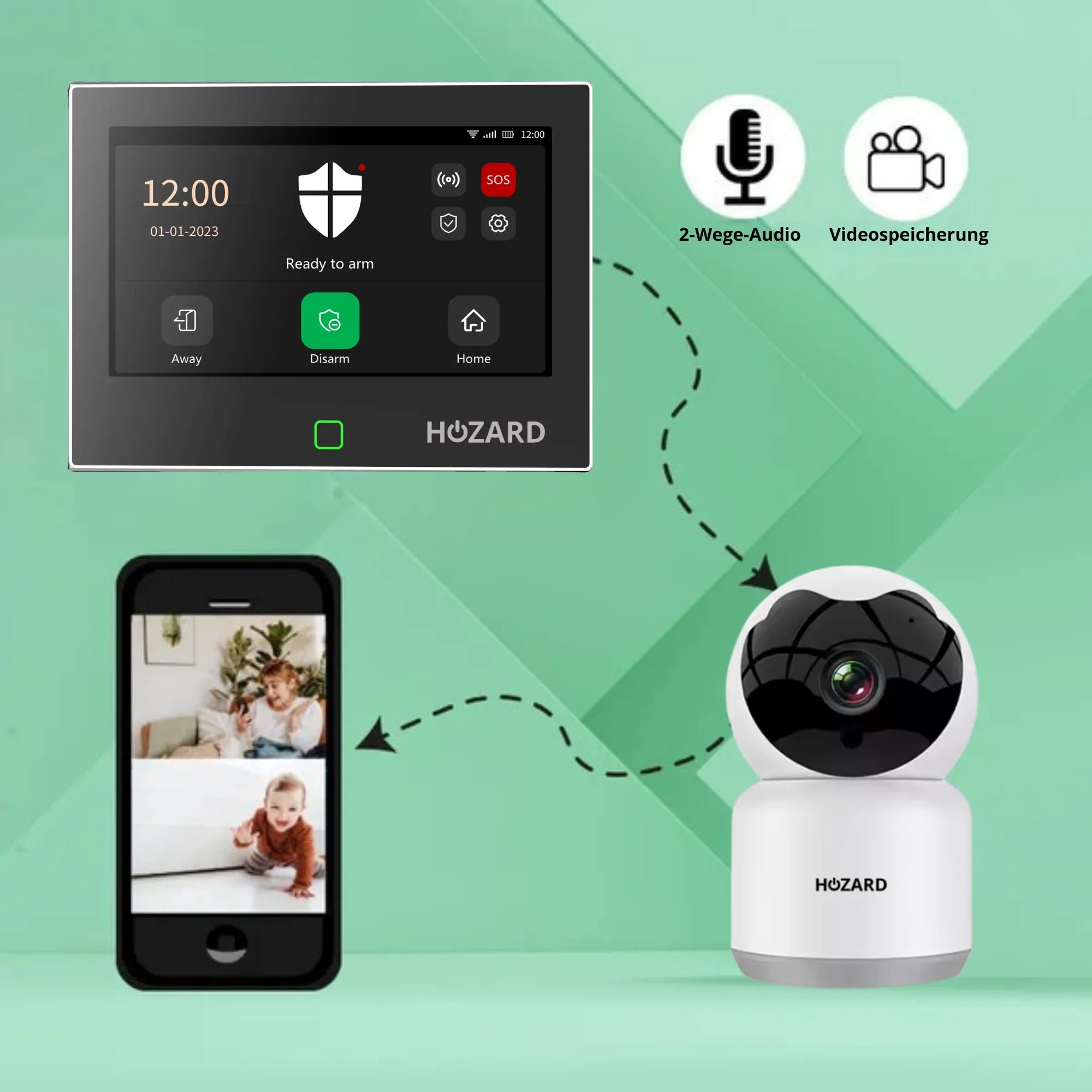 Moderne Alarmanlage mit Touch-Bedienfeld, Überwachungskamera und Smartphone-App, Funktionen für 2-Wege-Audio und Videospeicherung.