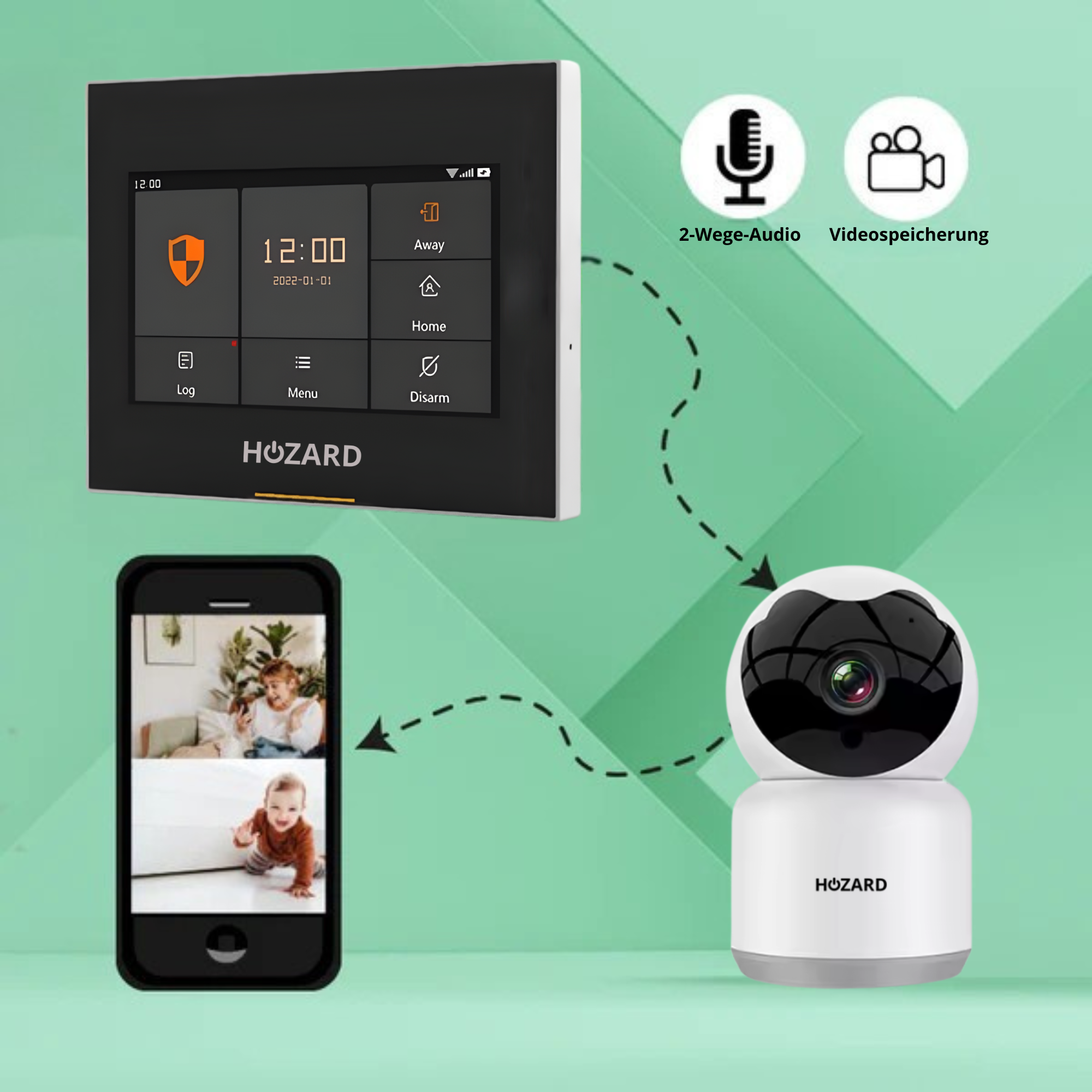 Paquete de sistema de alarma C