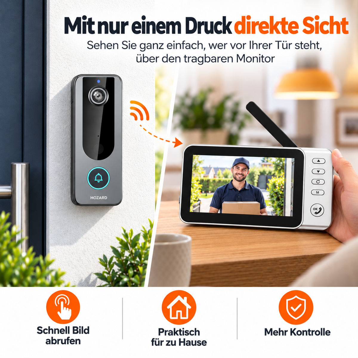 Türklingel mit Kamera + Monitor - 4,5-Zoll-Display