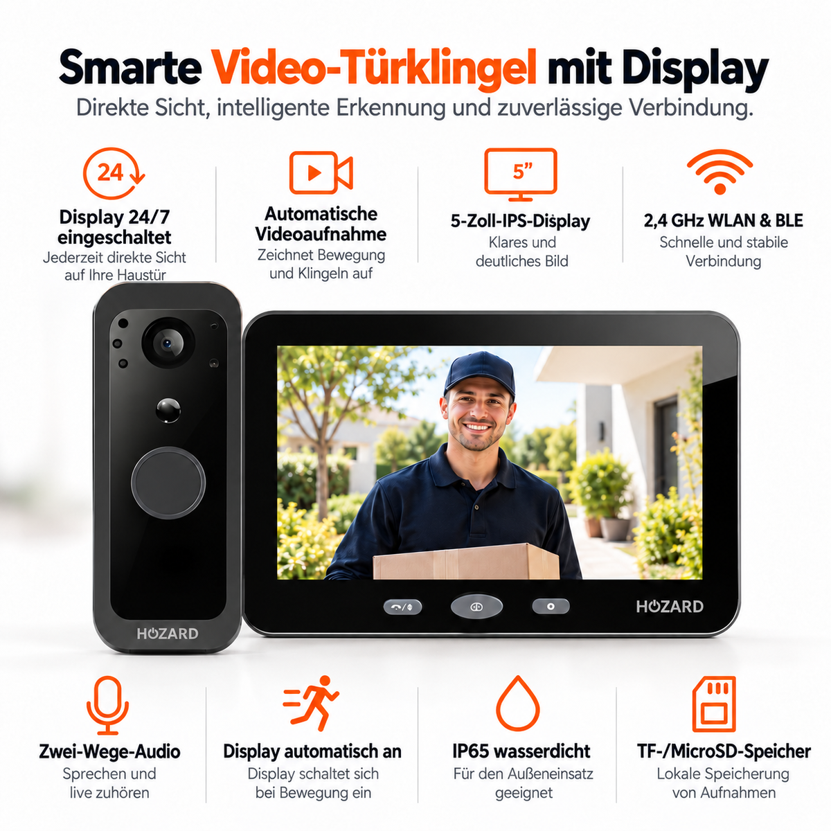 Türklingel mit Kamera und Monitor 32GB – WLAN