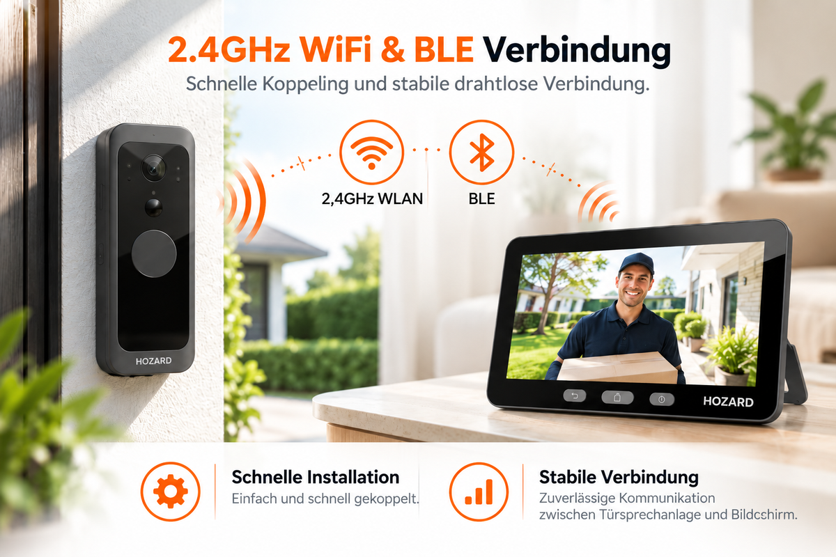 Türklingel mit Kamera und Monitor 32GB – WLAN
