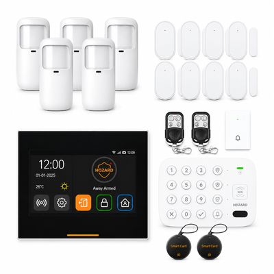 Alarmanlage Paket A V2.1