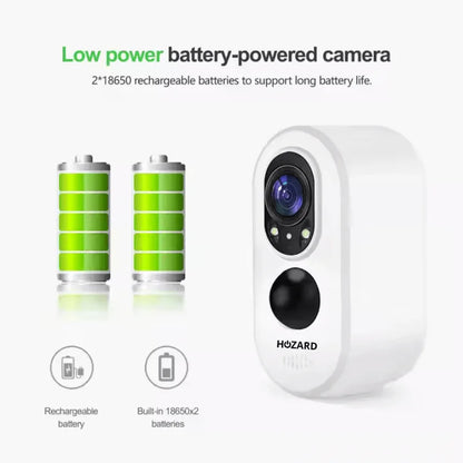 Akku Überwachungskamera außen – Kabellose Video Kamera – 5200mAh - Inkl. 32 GB SD-Karte – A bis D