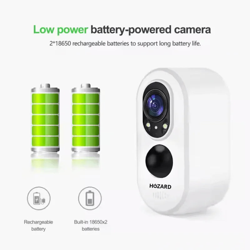 Akku Überwachungskamera außen – Kabellose Video Kamera – 5200mAh - Inkl. 32 GB SD-Karte – A bis D