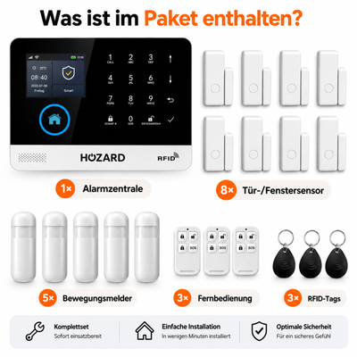 Alarmanlage Paket B