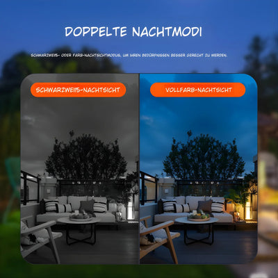 Vergleich von Schwarzweiß- und Vollfarb-Nachtsichtmodus auf moderner Terrasse, Überwachungskamera Funktion