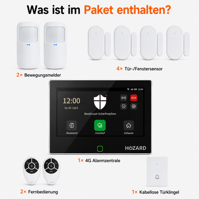 Alarmanlage 4G
