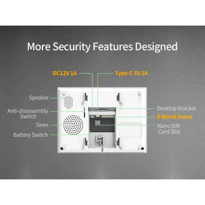 Rückseite einer modernen Alarmanlage mit Anschlüssen für DC12V, USB-C, Lautsprecher, Sirene, 8 verdrahtete Zonen und Nano SIM Kartenslot, auf grauem Hintergrund.