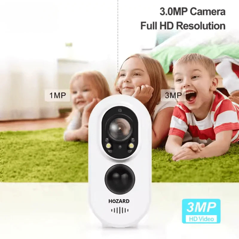 Akku Überwachungskamera außen – Kabellose Video Kamera – 5200mAh - Inkl. 32 GB SD-Karte – A bis D