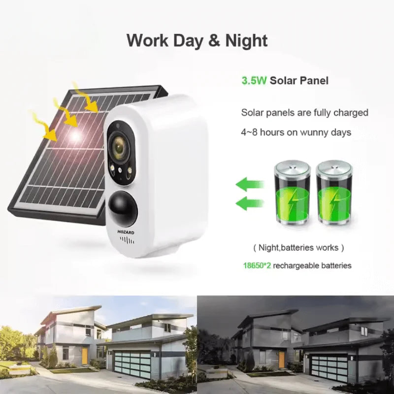 Akku Überwachungskamera außen – Solarmodule – IP66 wasserdicht – inkl. 32 GB SD-Karte – Paket A bis D