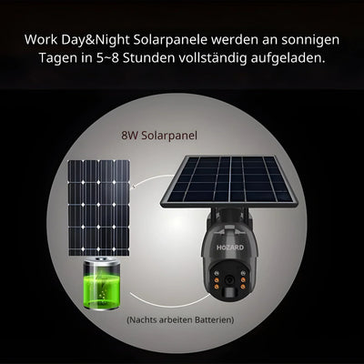 Solarkamera mit 8W Solarpanel, nachts batteriebetrieben, Bild zeigt Ladevorgang und Komponenten.
