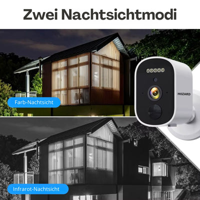 Überwachungskamera zeigt Farb-Nachtsicht und Infrarot-Nachtsicht an einem Haus