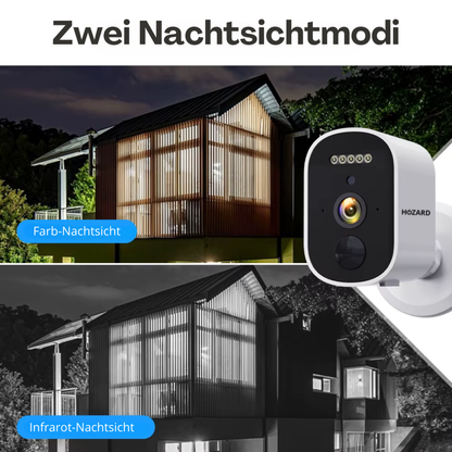 2K Akku Überwachungskamera außen – Kabellose WLAN Video Kamera - Inkl.32GB SD – A bis D