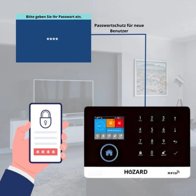 Moderne Alarmanlage mit Passwortschutz und Touch-Bedienfeld für sicheren Zugang im Wohnraum