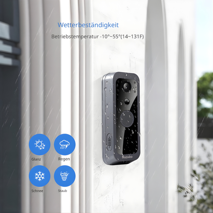 Türklingel mit Kamera und Monitor 32GB – WLAN + APP – Video-Türklingel – 5-Zoll-IPS-Display
