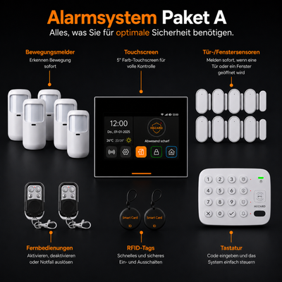 Alarmanlage Paket A V2.1