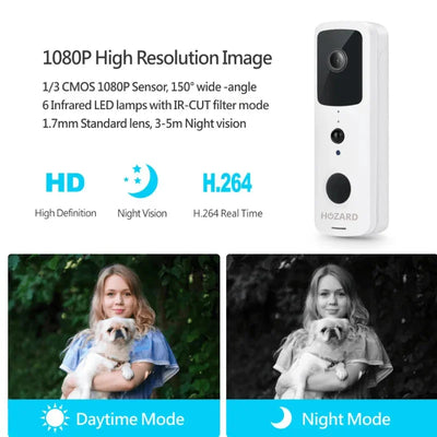 1080p Überwachungskamera zeigt HD-Bildqualität, Nachtsicht und Tag-Nacht-Modus Vergleich