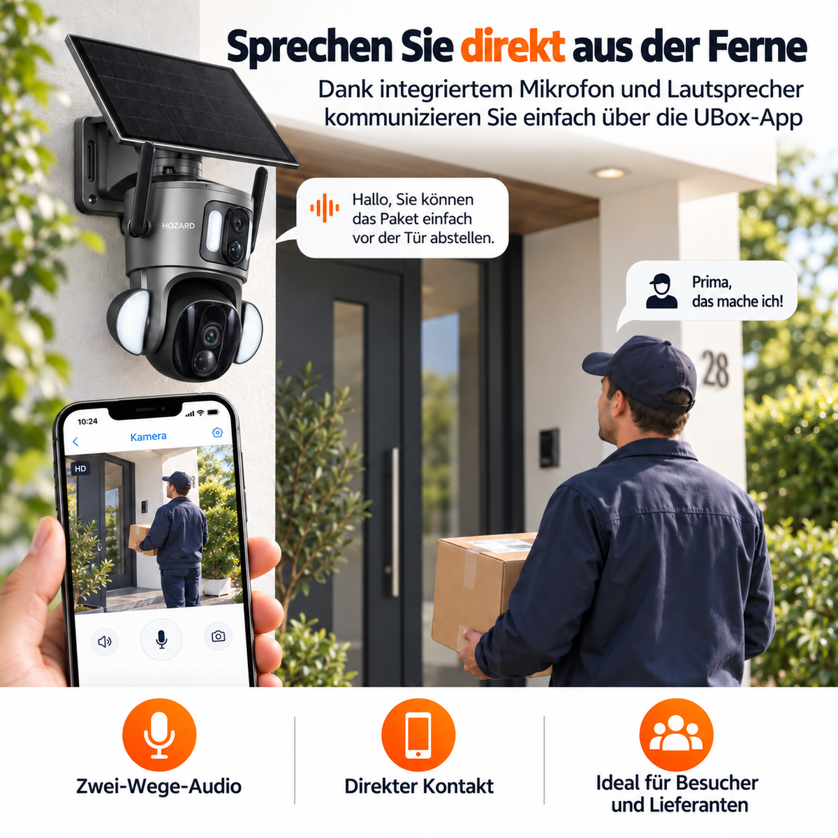 4G Überwachungskamera – 2K + 2K Dual-Lens PTZ – IP65 Solar – 15.600 mAh