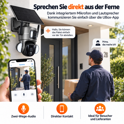 4G Überwachungskamera – 2K + 2K Dual-Lens PTZ – IP65 Solar – 15.600 mAh