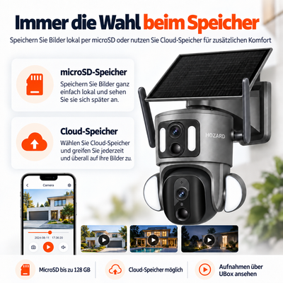4G Überwachungskamera – 2K + 2K Dual-Lens PTZ – IP65 Solar – 15.600 mAh
