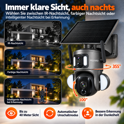 4G Überwachungskamera – 2K + 2K Dual-Lens PTZ – IP65 Solar – 15.600 mAh