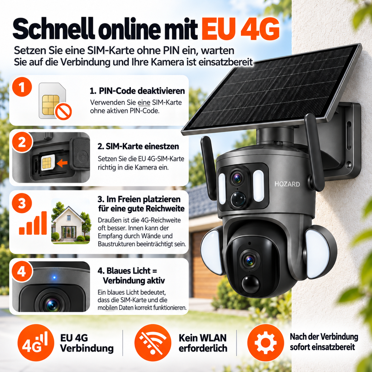 4G Überwachungskamera – 2K + 2K Dual-Lens PTZ – IP65 Solar – 15.600 mAh