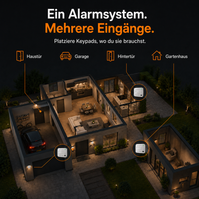 Intelligentes Bedienfeld V2 – Langlebiger Akku – 2 RFID-Tags