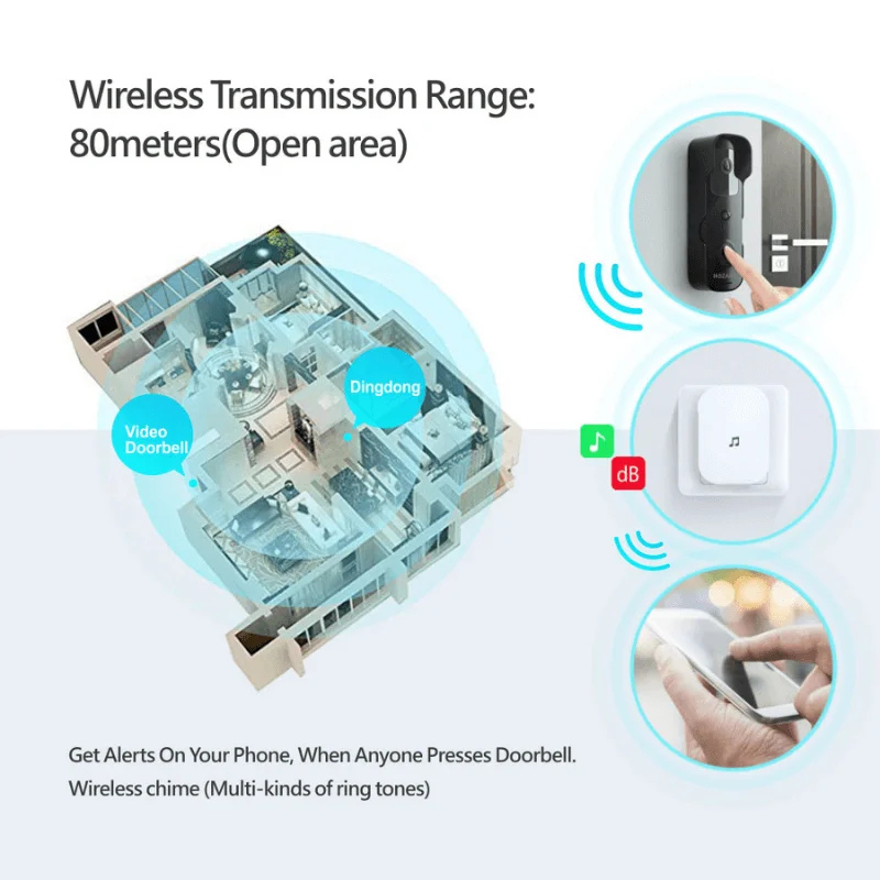 Türklingel mit Kamera und DingDong – Drahtlose Video-Türklingel – 5200 mAh - Schwarz