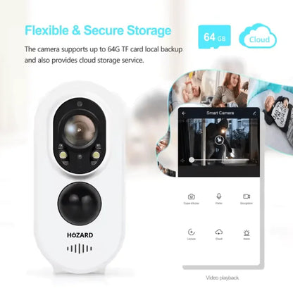 Akku Überwachungskamera außen – Kabellose Video Kamera – 5200mAh - Inkl. 32 GB SD-Karte – A bis D
