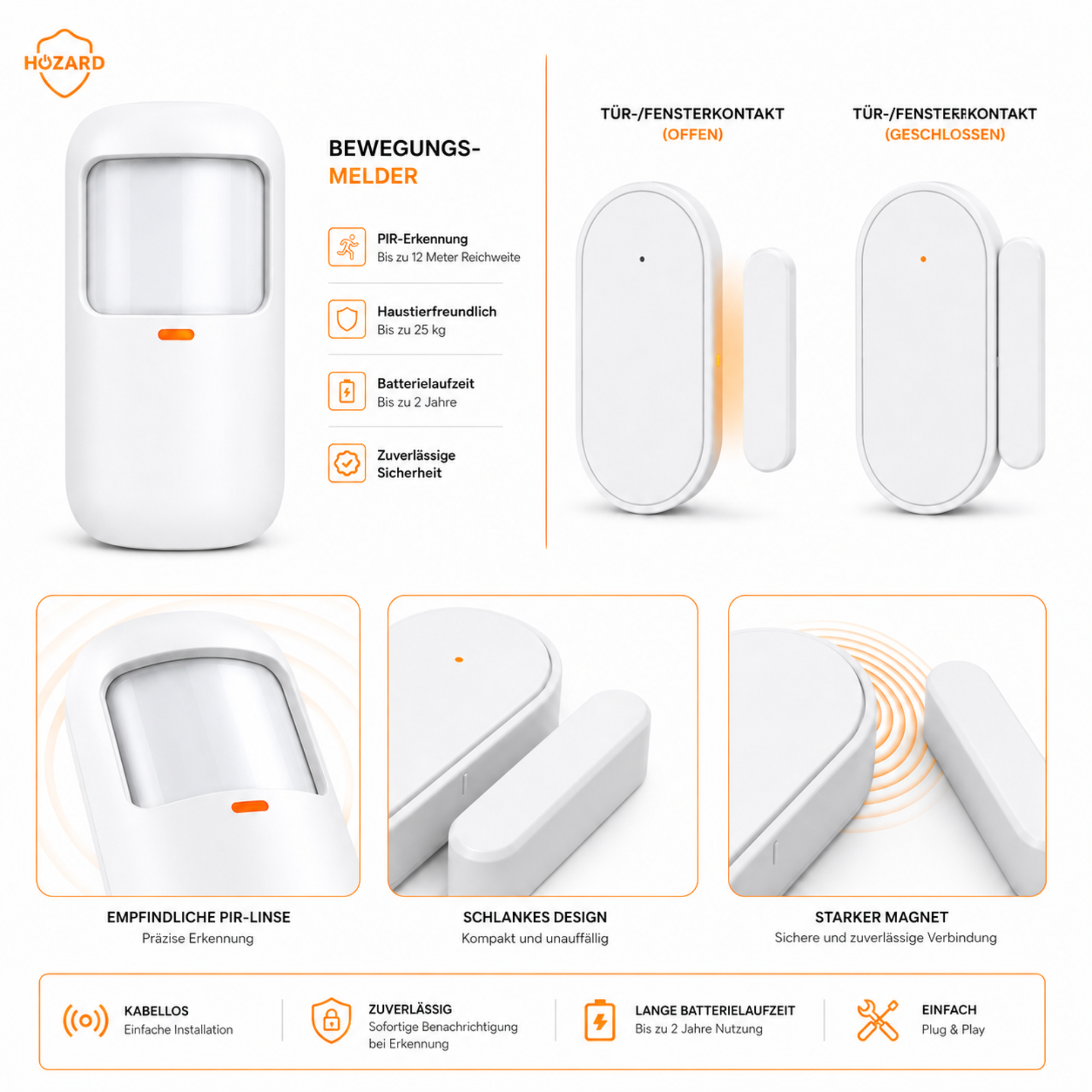 Alarmanlage Paket A V2.1