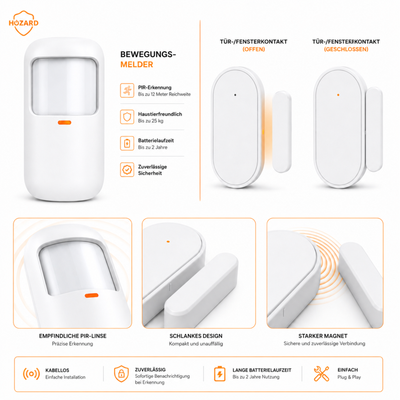 Alarmanlage Paket A V2.1