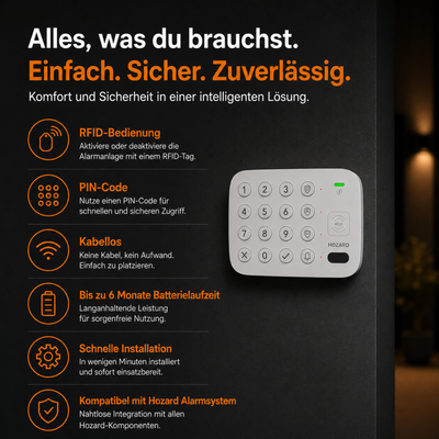 Intelligentes Bedienfeld V2 – Langlebiger Akku – 2 RFID-Tags