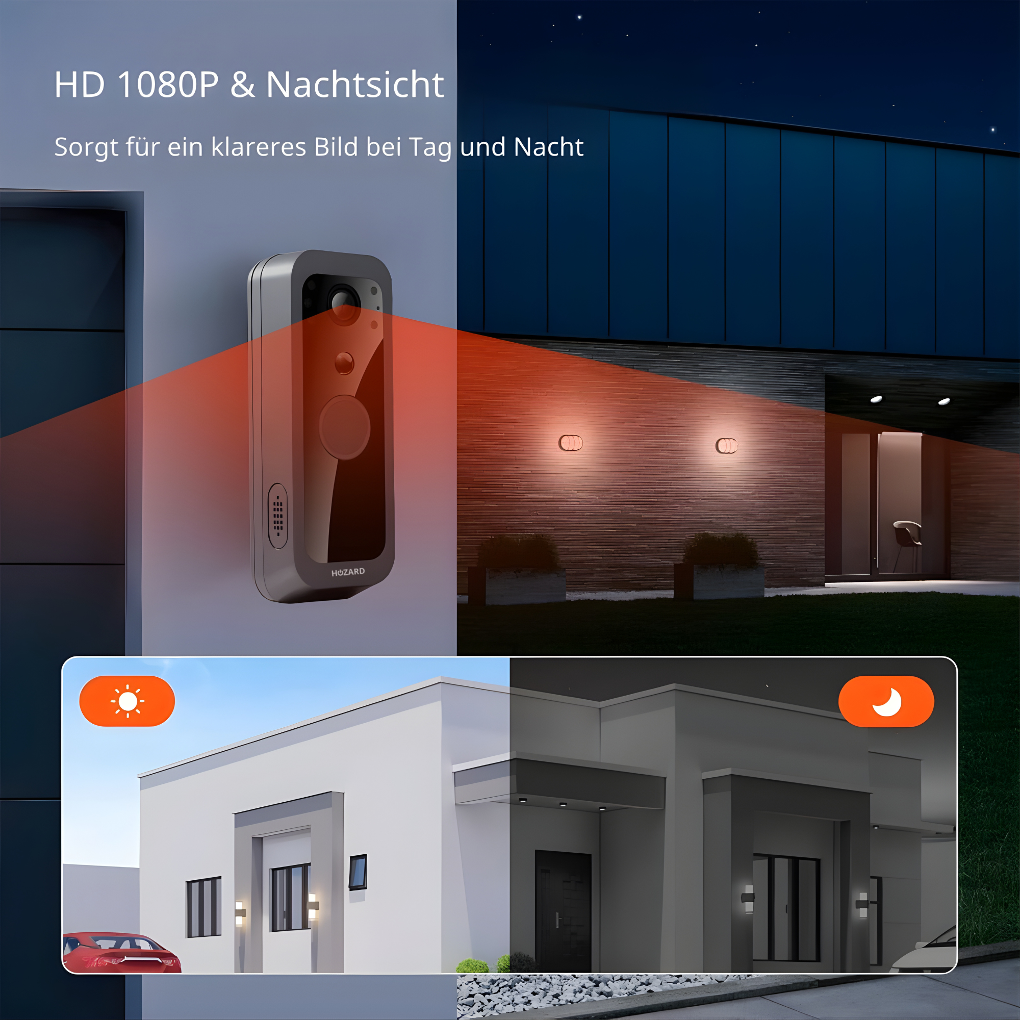 Türklingel mit Kamera und Monitor 32GB – WLAN + APP – Video-Türklingel – 5-Zoll-IPS-Display