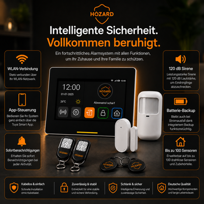 Alarmanlage Paket A V2.1