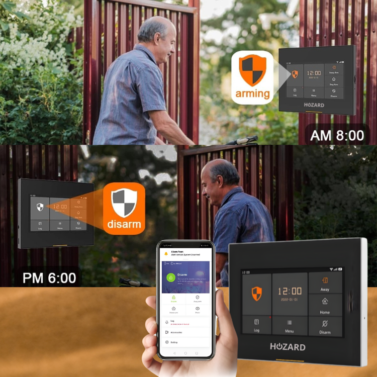 Alarmanlage Paket A Plus