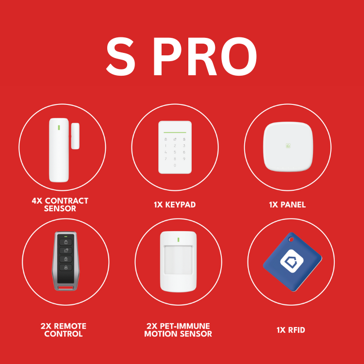 Alarmanlage S Pro - WLAN & 4G