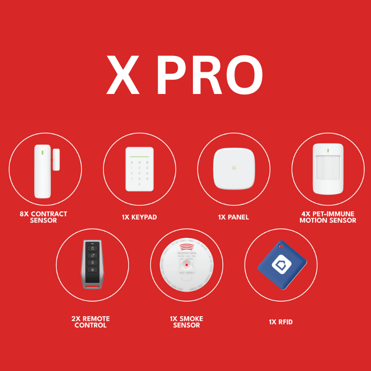 Alarmanlage X Pro – WLAN und 4G