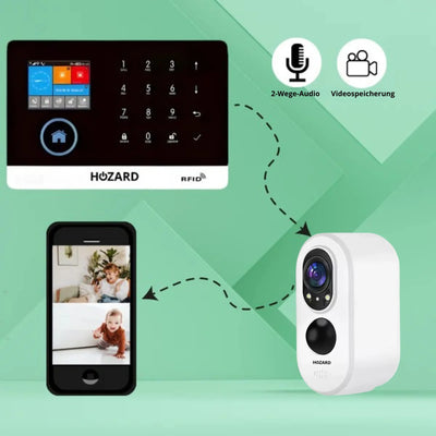 Smart Alarmanlage Set mit Bedienteil, Überwachungskamera, Smartphone-Anzeige, 2-Wege-Audio, Videospeicherung