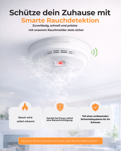 Alarmanlage X Pro – WLAN und 4G