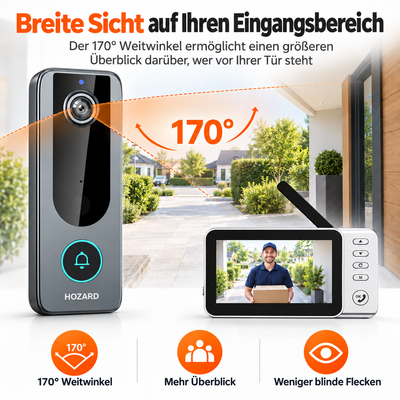 Türklingel mit Kamera + Monitor - 4,5-Zoll-Display