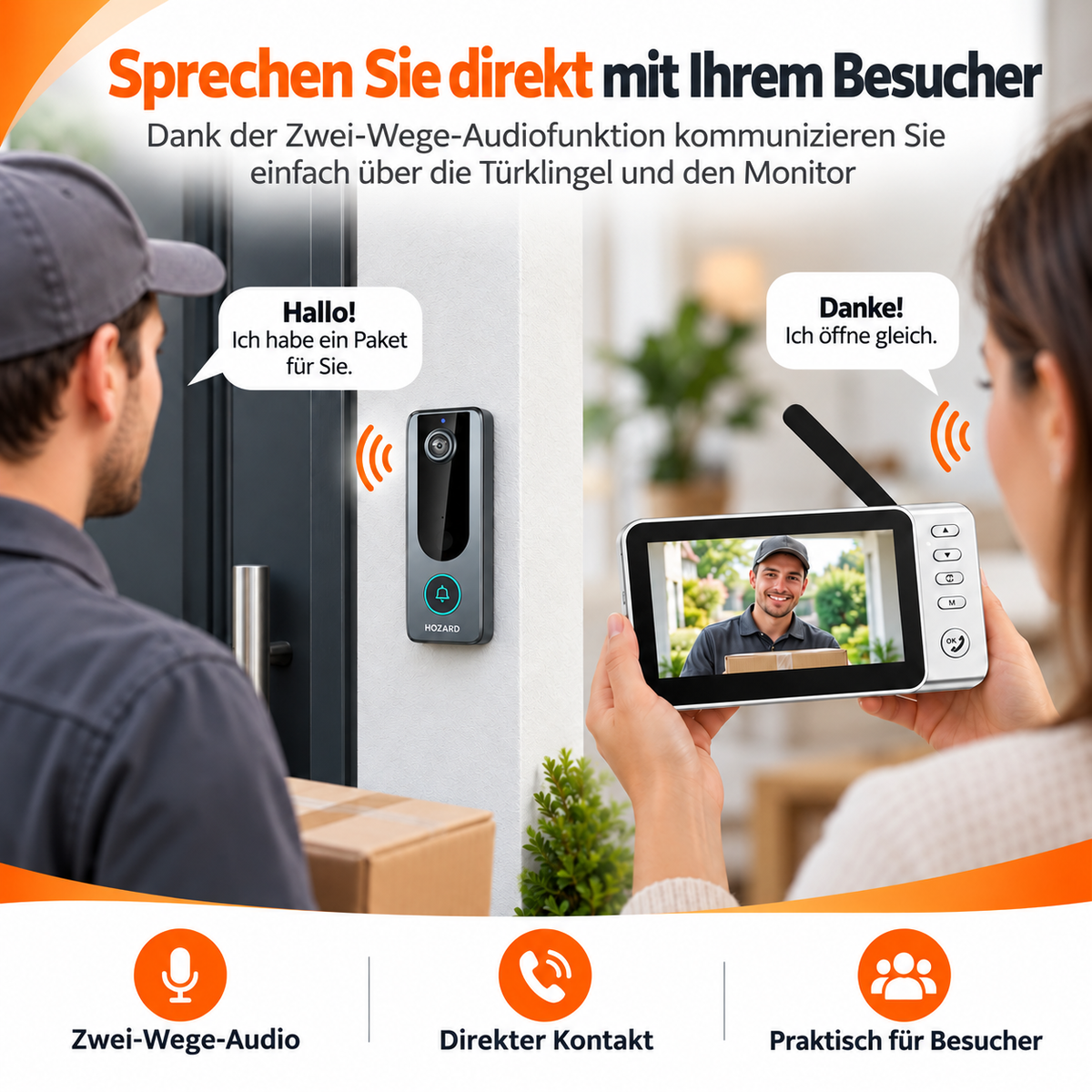 Türklingel mit Kamera + Monitor - 4,5-Zoll-Display
