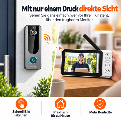 Türklingel mit Kamera + Monitor - 4,5-Zoll-Display