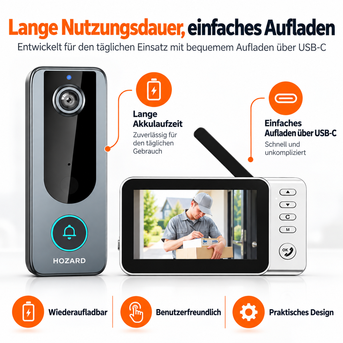 Türklingel mit Kamera + Monitor - 4,5-Zoll-Display