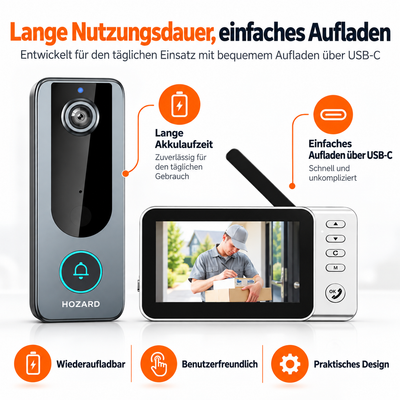 Türklingel mit Kamera + Monitor - 4,5-Zoll-Display